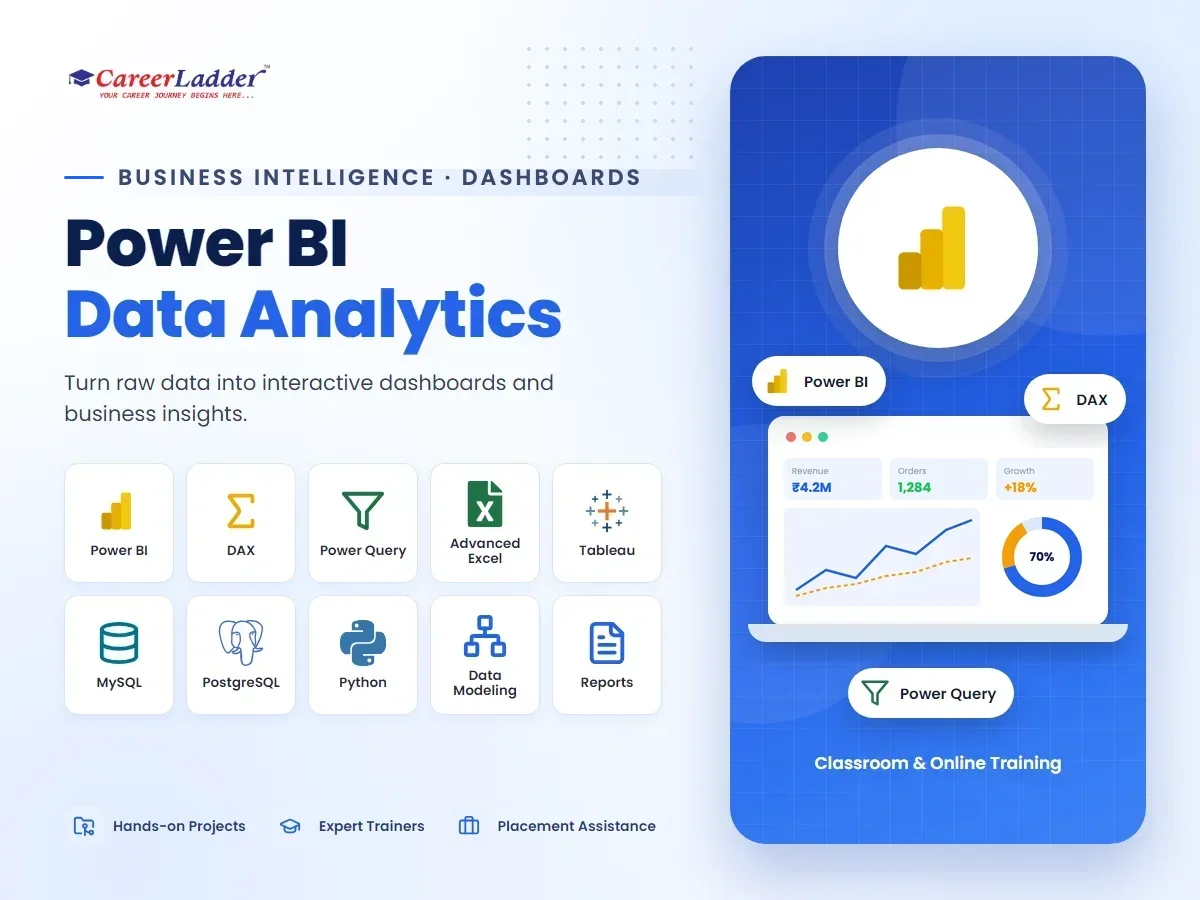 Power BI Data Analytics course at CareerLadder