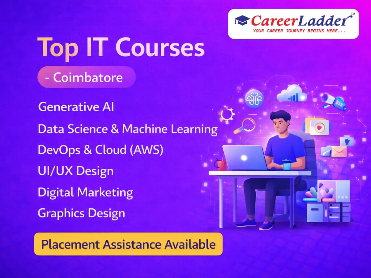 AI Integrated Full Stack Development training in Coimbatore