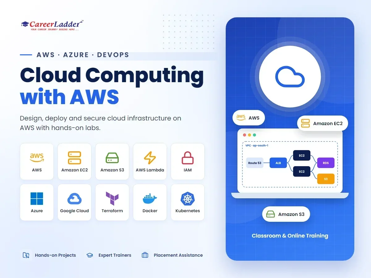 Cloud Computing with AWS course at CareerLadder