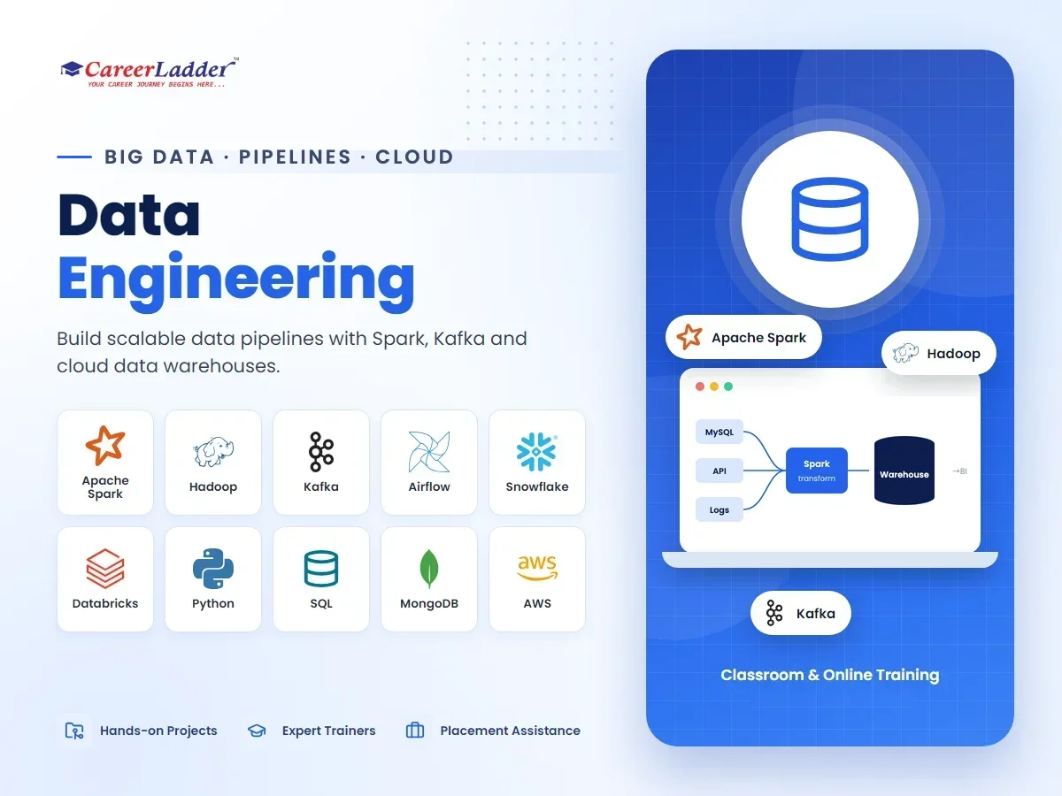 Data Engineering course at CareerLadder