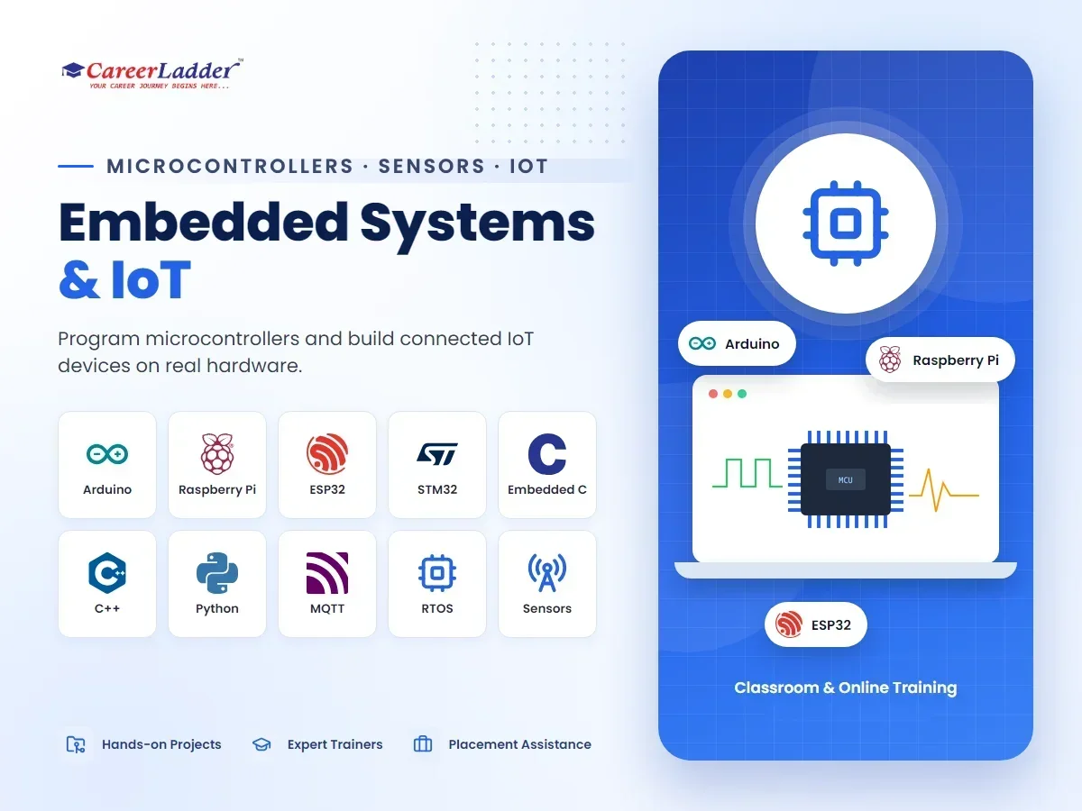 Embedded Systems & IoT course at CareerLadder