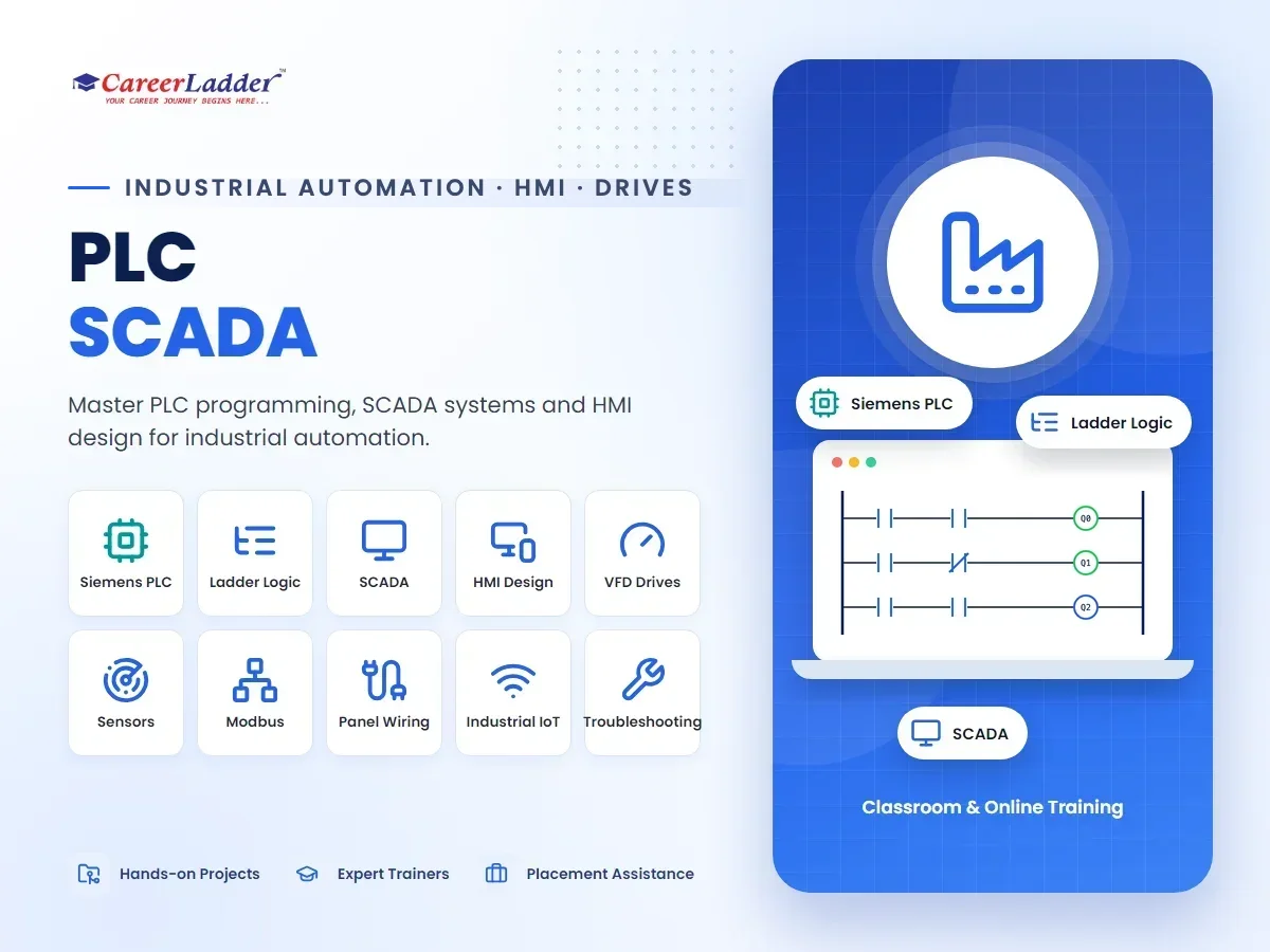 PLC SCADA course at CareerLadder