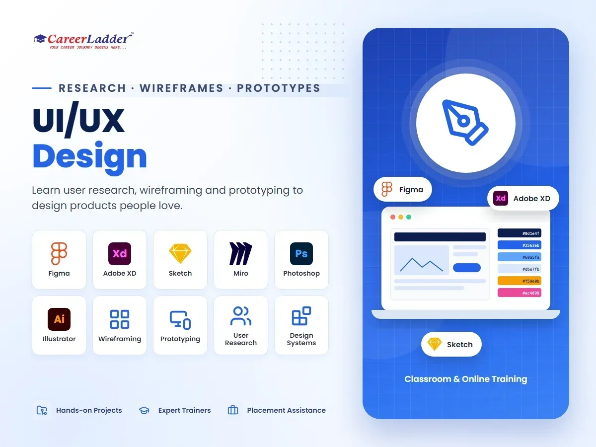 UI/UX Design course at CareerLadder