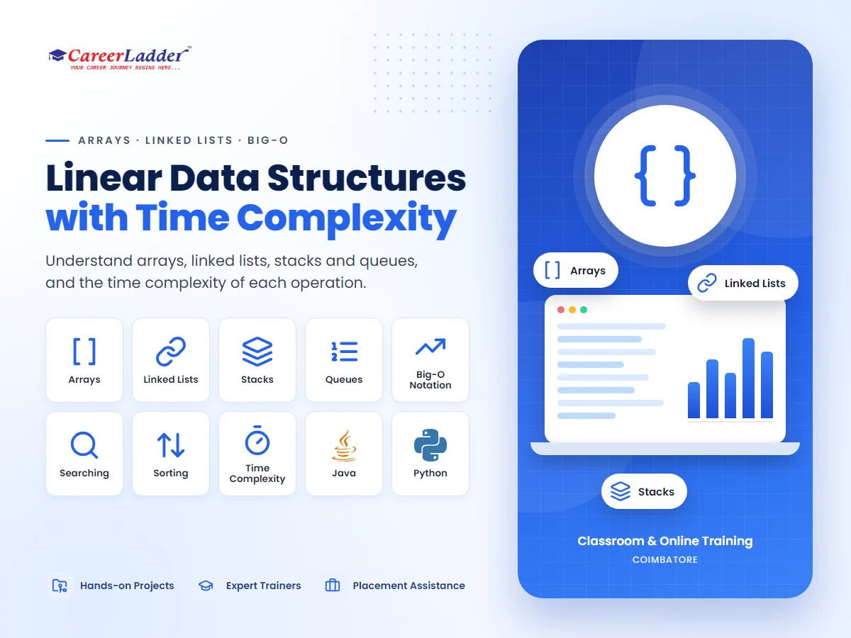 Linear Data Structures with Time Complexity
