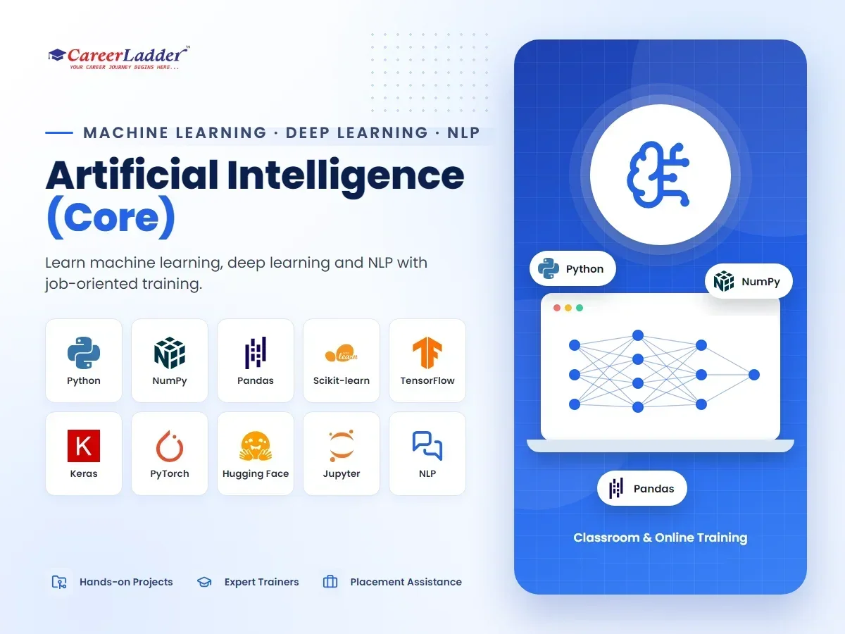 Artificial Intelligence (Core)