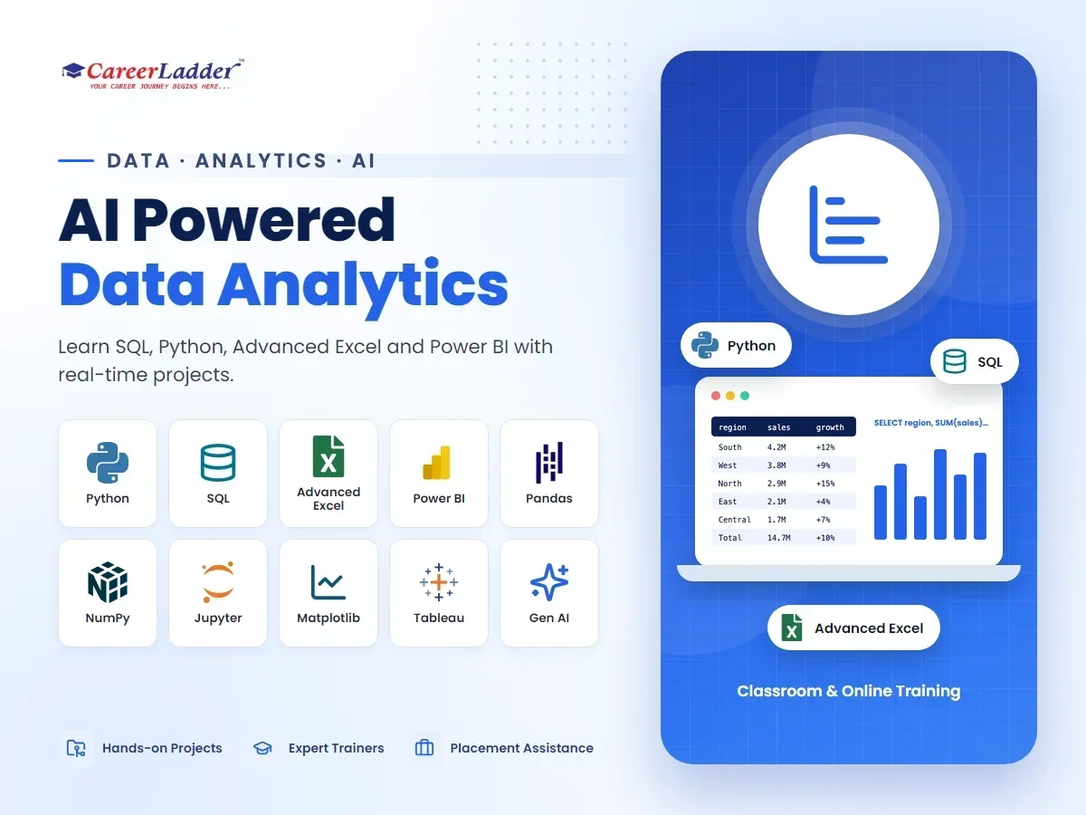 AI Powered Data Analytics