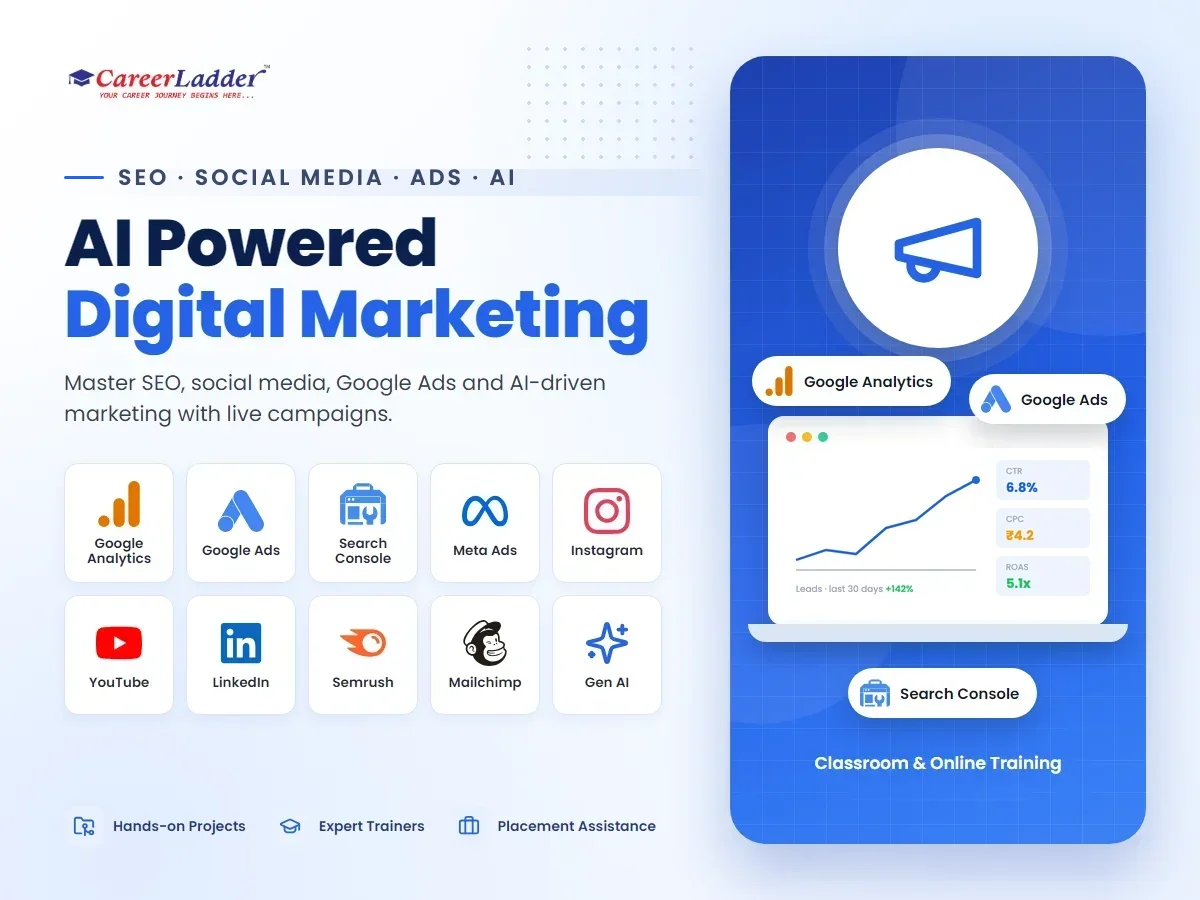 AI Powered Digital Marketing