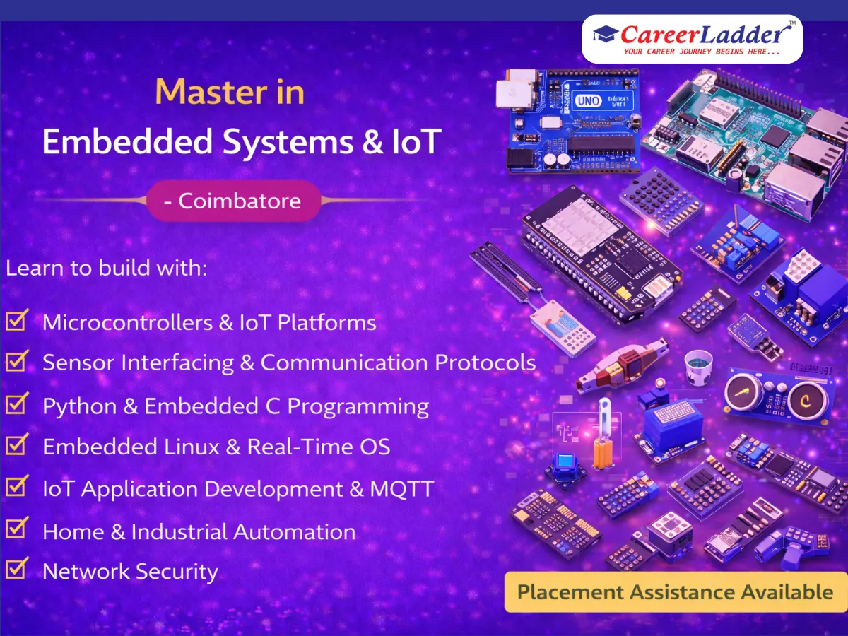 Embedded Systems & IoT