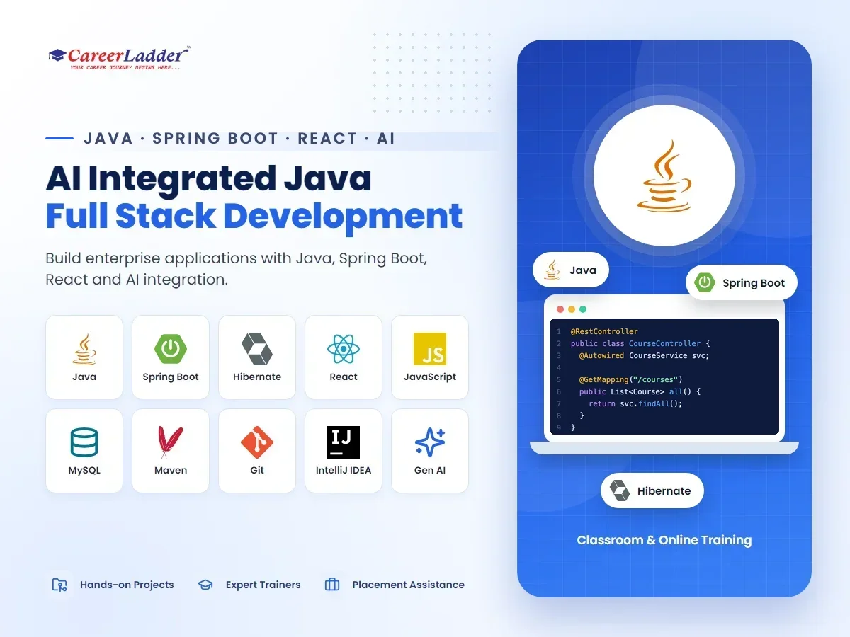 AI Integrated Java Full Stack Development